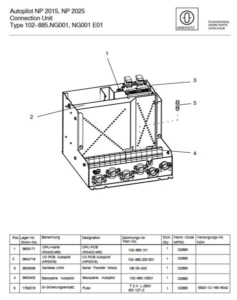 Image result for OCR a Level Computer Science Lossless Compression Image Color Sequence