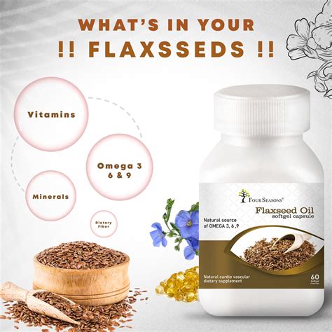 Flaxseed Oil Capsules – Four Seasons Ayurveda