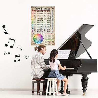 Piano Chords Chart Poster (16x27) Color With Note | Ubuy India