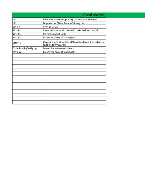 basicXL Shortcut Formula in Excel 的图像结果