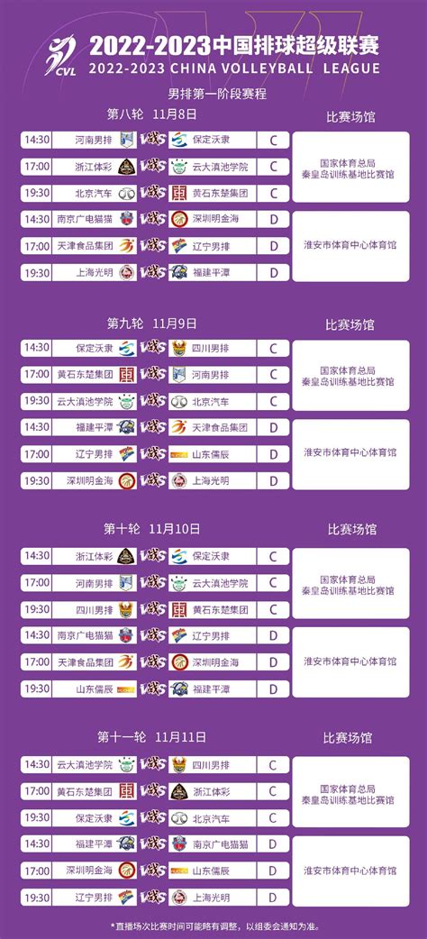 2022-2023中国男子排球超级联赛第一阶段竞赛日程_中国排协官网
