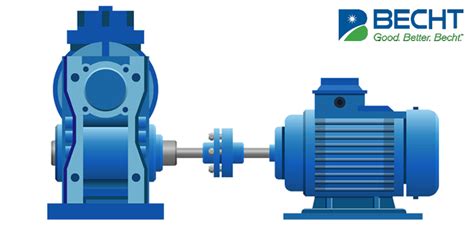 Drive Shaft Coupling Alignment 的图像结果