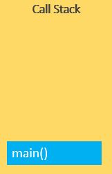 Image result for Main Function in Call Stack