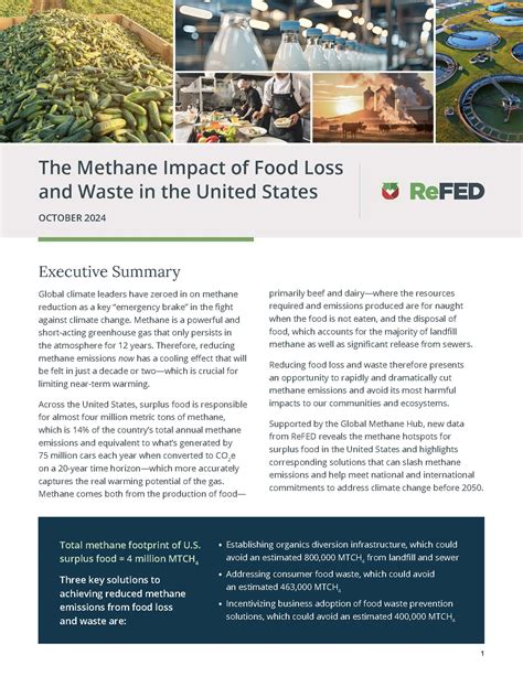 Food Waste Methane 的图像结果