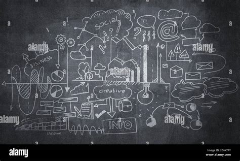 Image result for Business Study