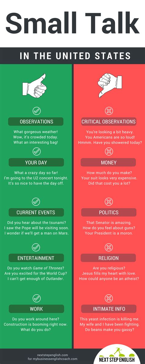 Small Talk Examples 的图像结果