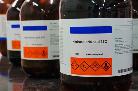 HCL Chemical Name, Full Form in Chemistry, Formula, Uses