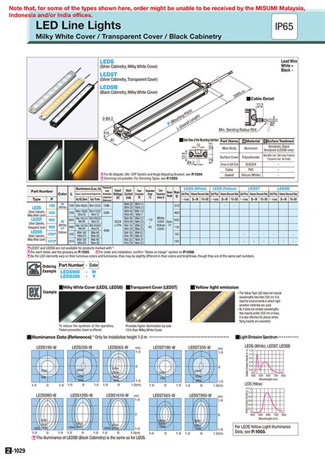 LEDST665-W | LED Line Lights - Milky White Cover / Transparent Cover ...