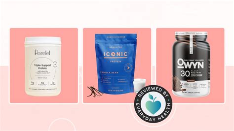 10 Best Retinols for Sensitive Skin in 2025