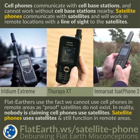 Satellite Phones And Plans