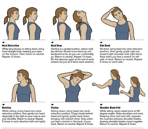 Image result for Front Neck Exercise