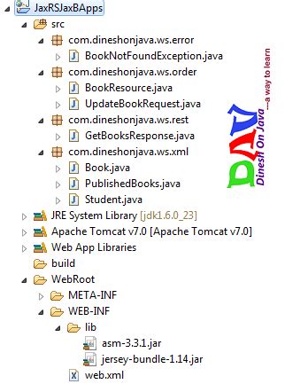 Image result for Java JAX-RS