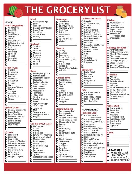 40 Best Master Grocery List Templates [Printable] ᐅ TemplateLab