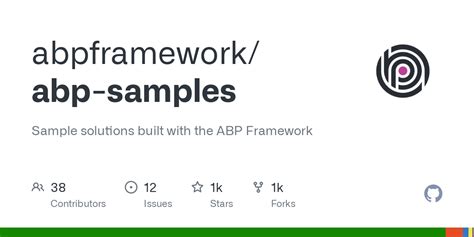 Image result for ABP Framework Unit Testing