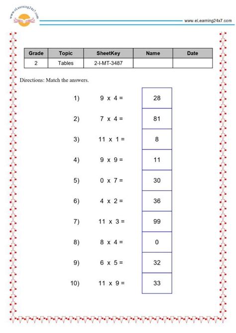 Image result for Class Second Math Class Second Maths Tables 12