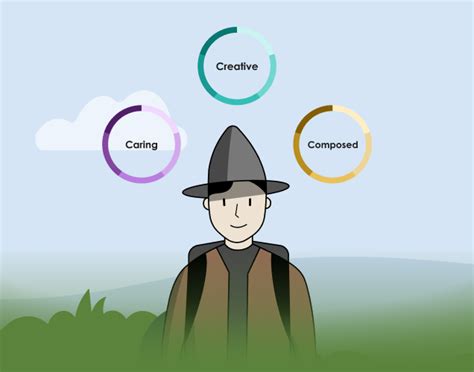 Image result for Principles App