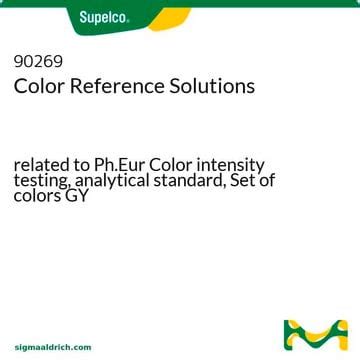 Color Reference Solutions Ph.Eur Color intensity testing Sigma-Aldrich