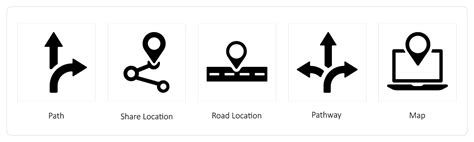 Image result for Direction Map Example