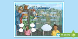 Ride Synonyms Word Mat (teacher made) - Twinkl