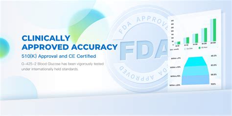 Image result for Glucometer Accuracy Test