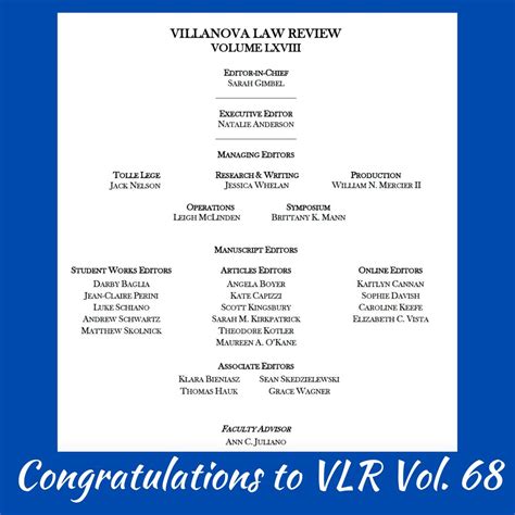The Villanova Law Review Volume 67 Managing Board has elected the ...