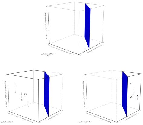 Data Element Sharing in Convergence Media Ecology Based on Evolutionary ...