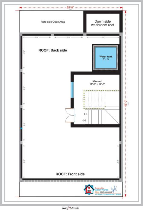 Home Layout 的图像结果