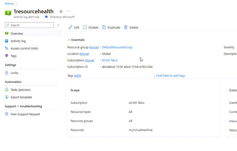 Image result for Run the Alert Rule in Azure Function