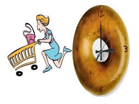 Software Development Tutorials 的图像结果