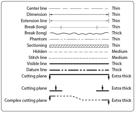 Image result for Short Break Line