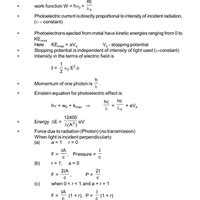 Important Formulas: Atoms - Physics Class 12 - NEET PDF Download