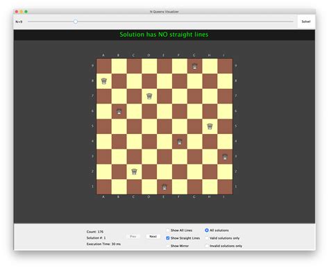 N Queens Algorithm 的图像结果