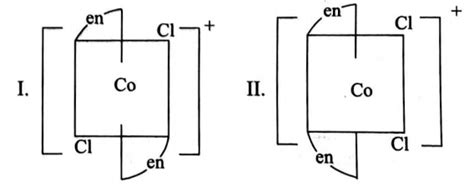 Which of the following ions are optically active?