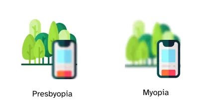 Presbyopia and myopia, explained