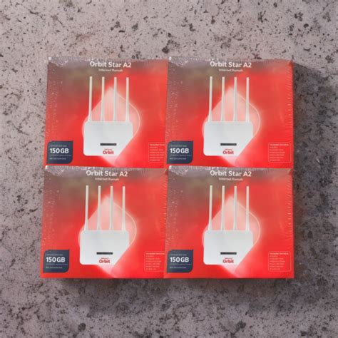 Image result for Modem Orbit