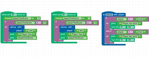 Image result for How to Use Debug Module for Loop