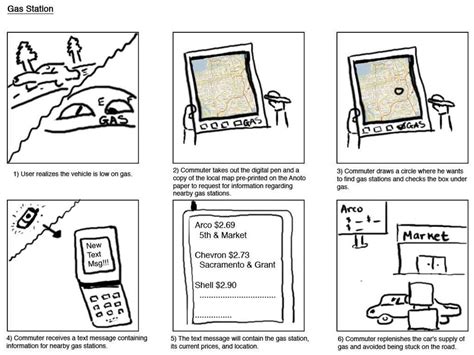 Example of Paper Prototype of Current Trends 的图像结果