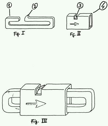 Image result for Clasp Method
