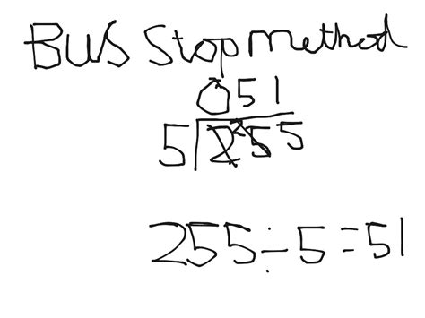 Bus Stop Method 的图像结果