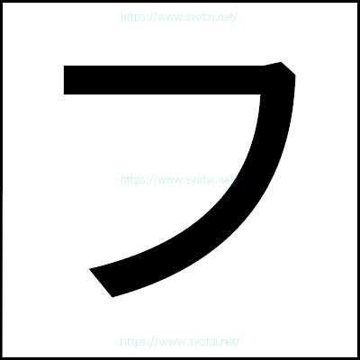 Image result for C Programming Jagged Array