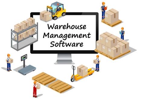 Image result for Warehouse Software Programs