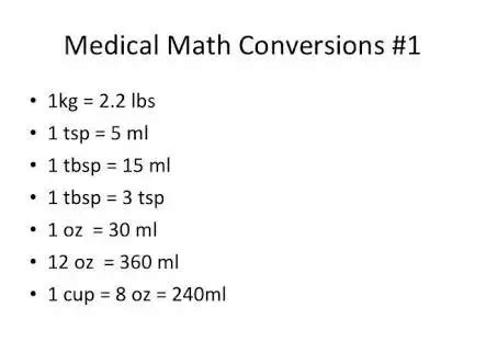 Image result for Medical Math Tutorials