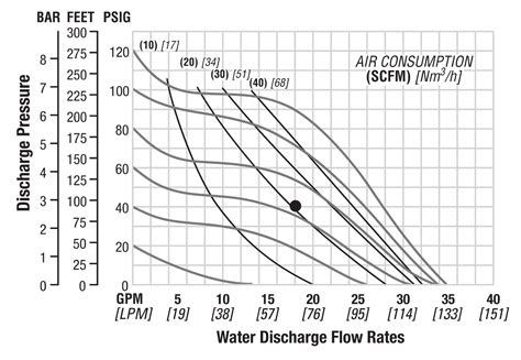 WIL-02-6239 | PSGStore