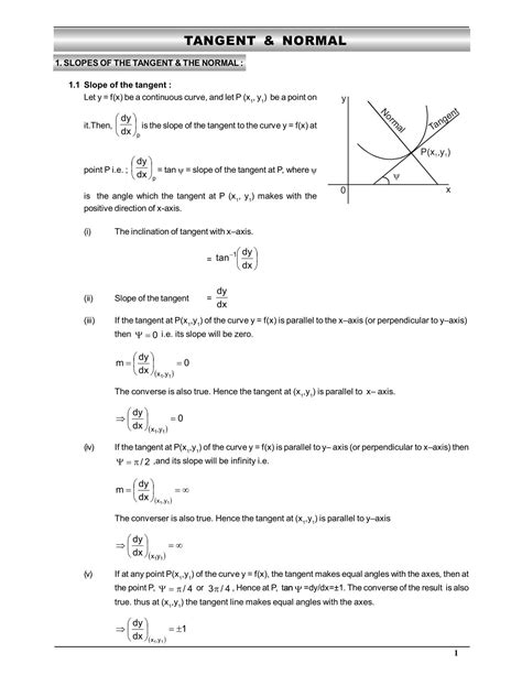 Tangent and Normal Notes for Class 12 & IIT JEE