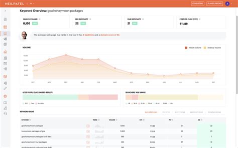 Tech Advances & Market Dynamics for Bali Travel Services
