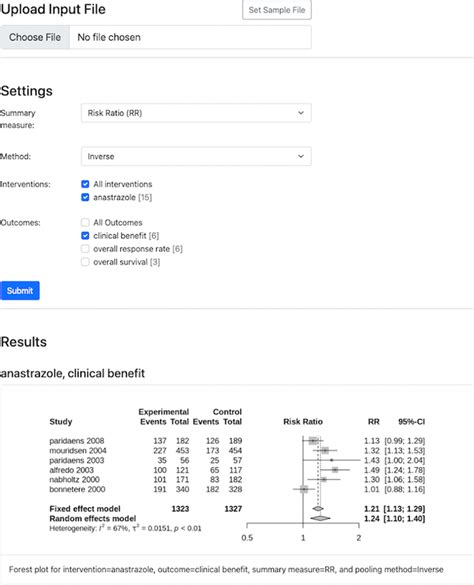 System Interface Visual Models 的图像结果