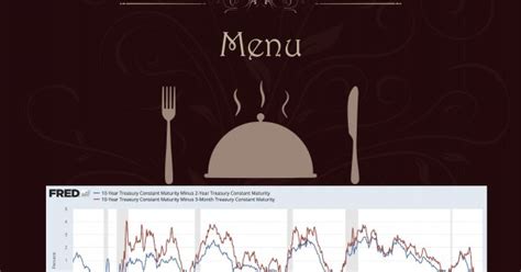 Recession Menu Jpg 的图像结果