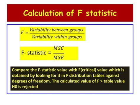 Image result for Definition of Variance