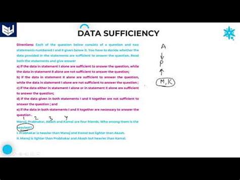 Data Sufficiency – Lightest Person (Part 7) Video Lecture - Crash ...