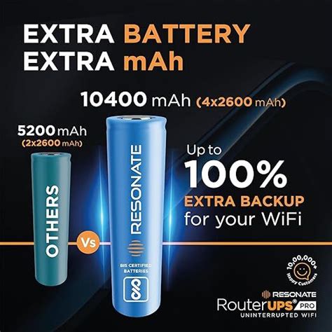 Buy RESONATE RouterUPS Pro CRU12V3A | WiFi UPS for Home – Resonate Thinkbig